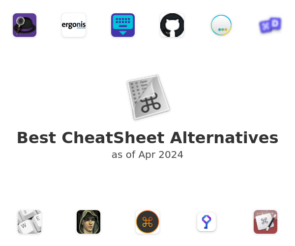 Best CheatSheet Alternatives
