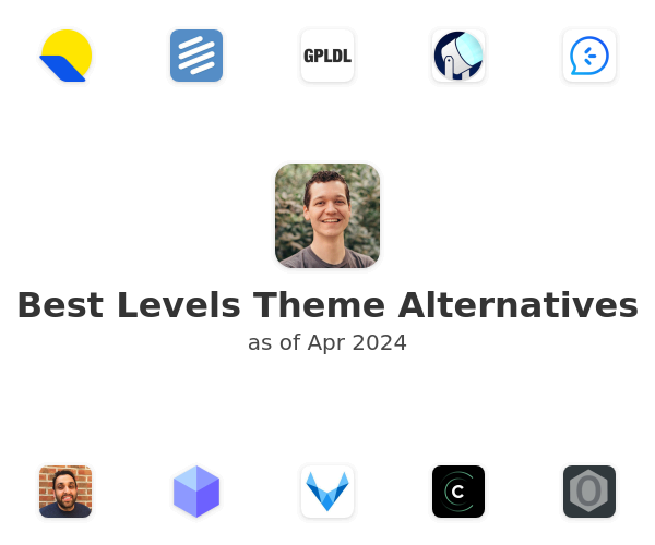 Best Levels Theme Alternatives
