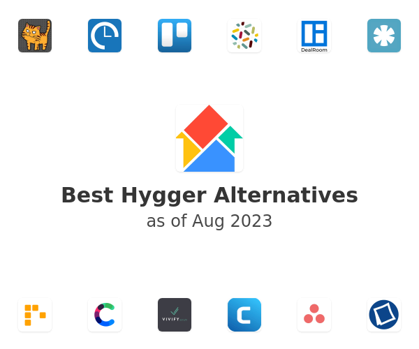 Best Hygger Alternatives