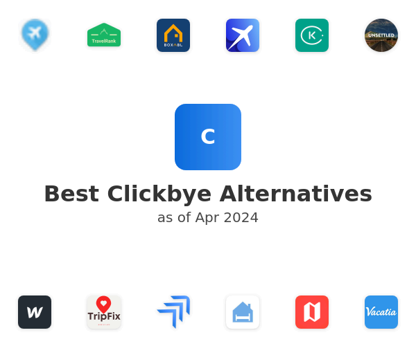 Best Clickbye Alternatives