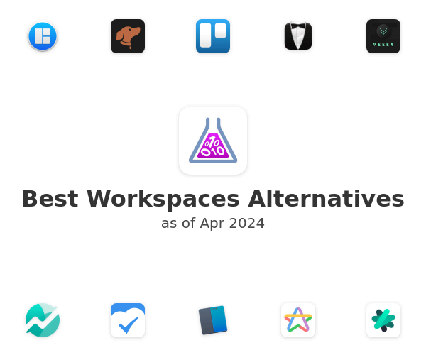 Best Workspaces Alternatives