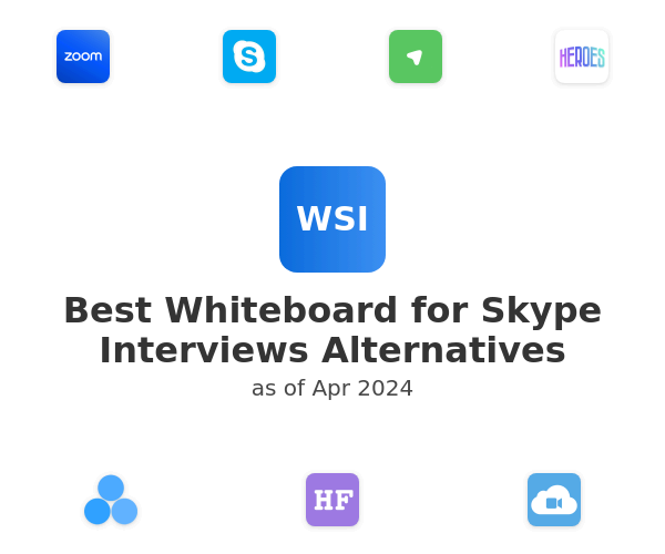 Best Whiteboard for Skype Interviews Alternatives
