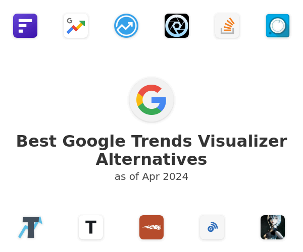 Best Google Trends Visualizer Alternatives