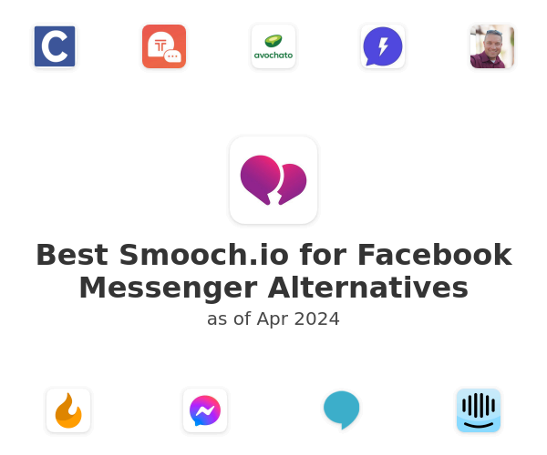 Best Smooch.io for Facebook Messenger Alternatives