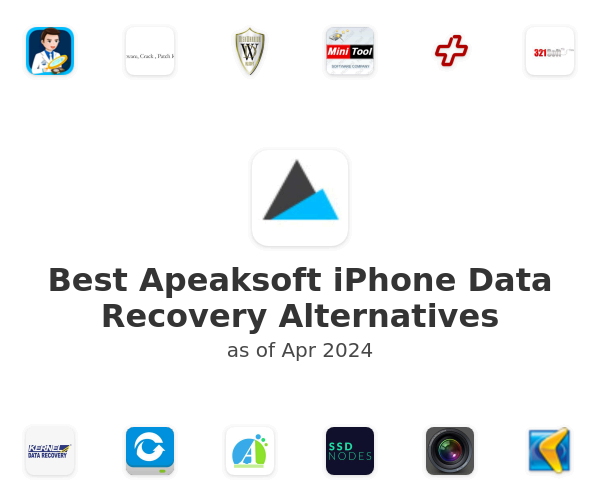 Best Apeaksoft iPhone Data Recovery Alternatives