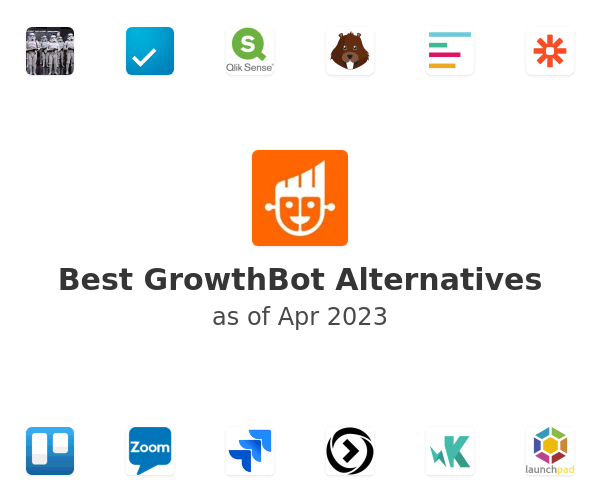 Best GrowthBot Alternatives