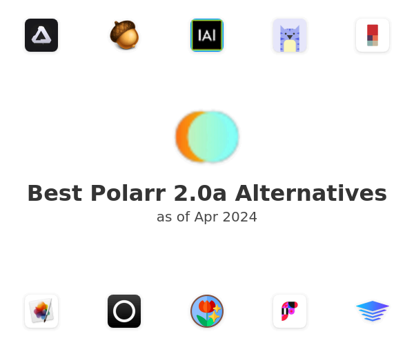 Best Polarr 2.0a Alternatives