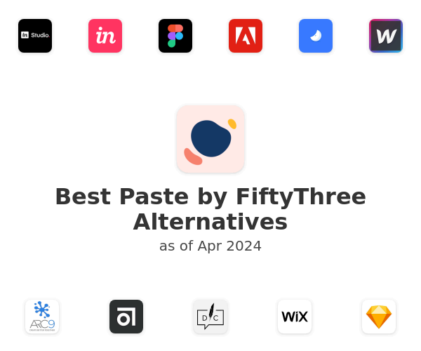 Best Paste by FiftyThree Alternatives
