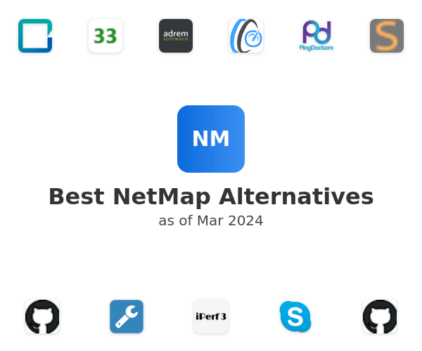 Best NetMap Alternatives