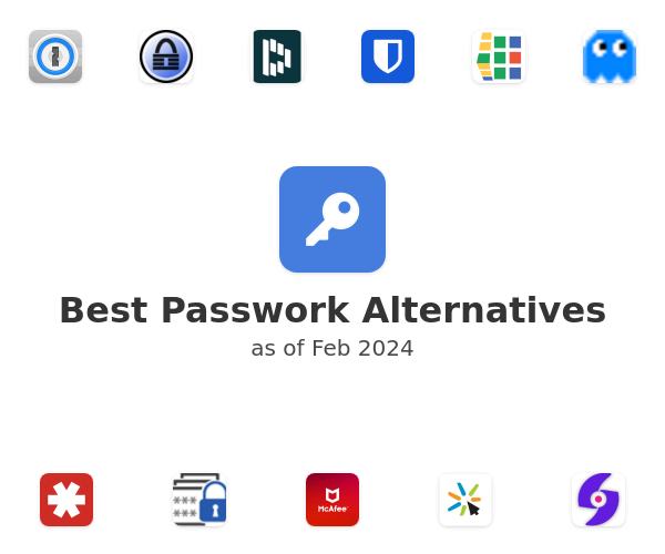 Best Passwork Alternatives
