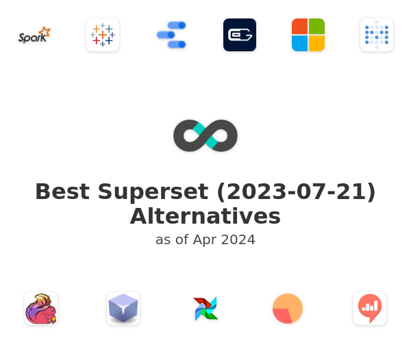 Best Superset Alternatives