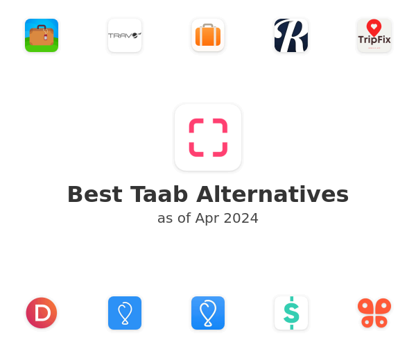 Best Taab Alternatives