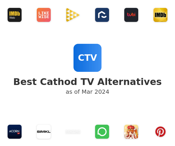 Best Cathod TV Alternatives