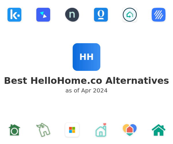 Best HelloHome.co Alternatives