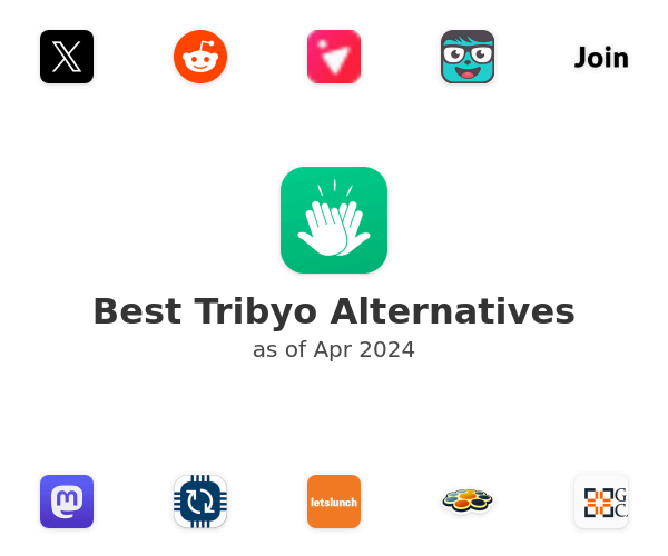 Best Tribyo Alternatives