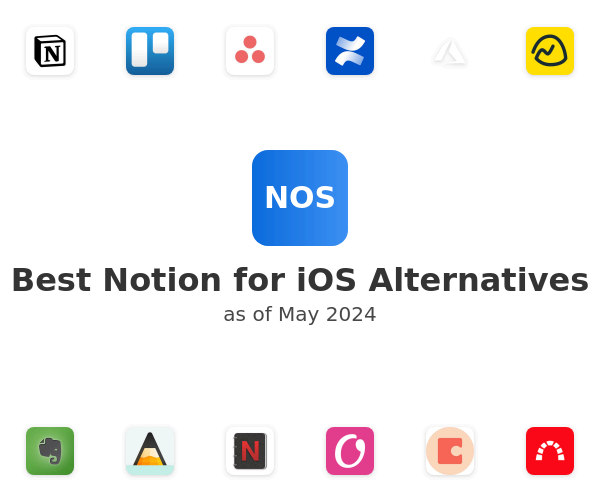 Best Notion for iOS Alternatives