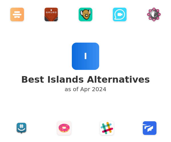 Best Islands Alternatives