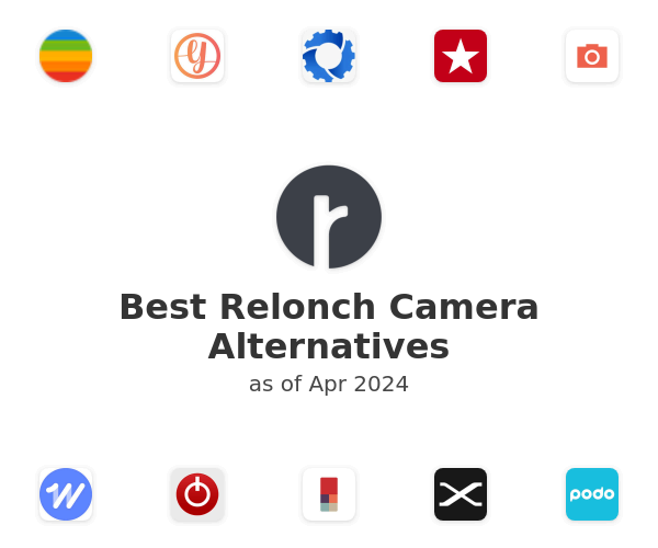 Best Relonch Camera Alternatives