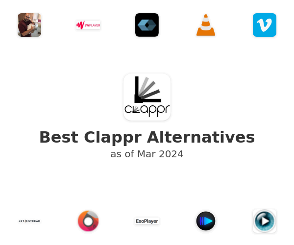 Best Clappr Alternatives