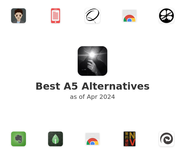 Best A5 Alternatives