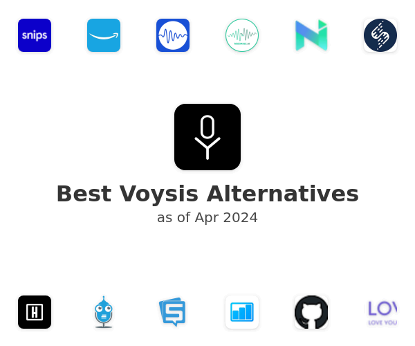Best Voysis Alternatives