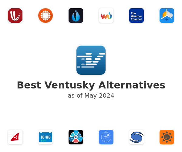 Best Ventusky Alternatives