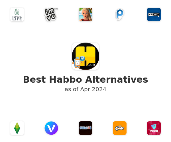 Best Habbo Alternatives