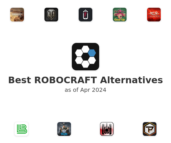 Best ROBOCRAFT Alternatives