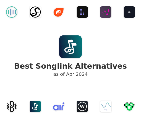 Best Songlink Alternatives