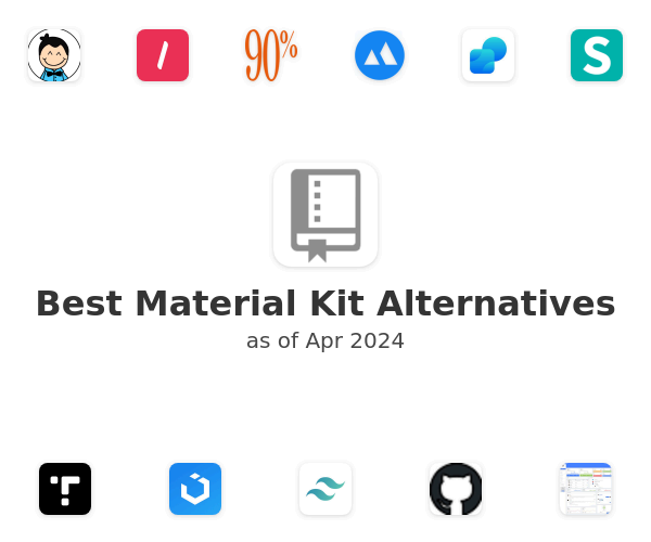Best Material Kit Alternatives