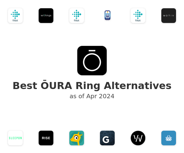 Best ŌURA Ring Alternatives