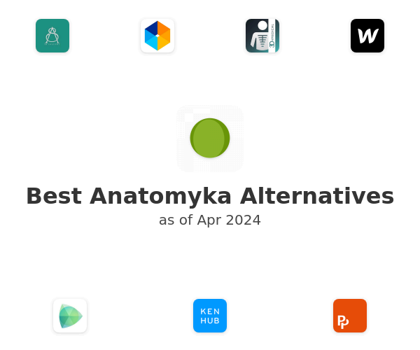 Best Anatomyka Alternatives
