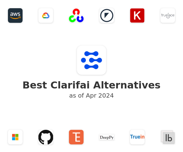 Best Clarifai Alternatives