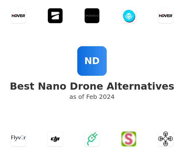 Best Nano Drone Alternatives