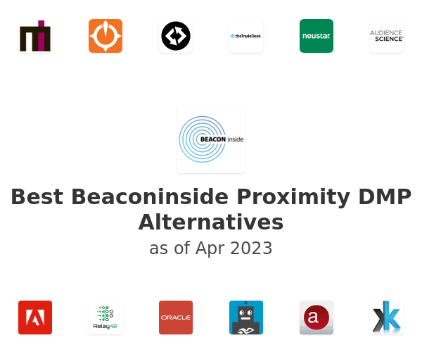 Best Beaconinside Proximity DMP Alternatives