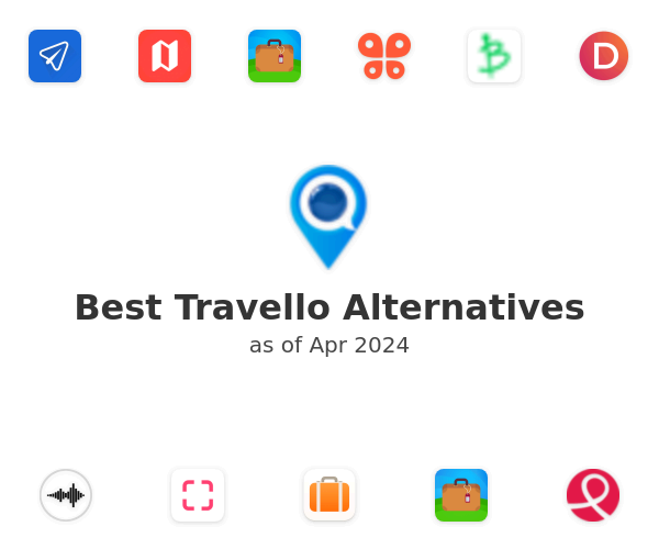 Best Travello Alternatives