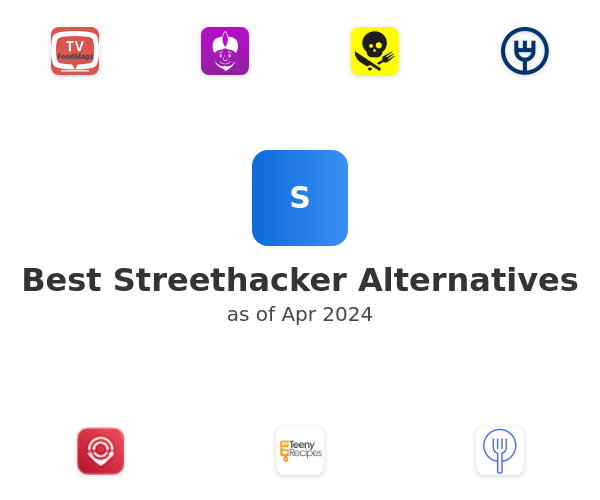 Best Streethacker Alternatives