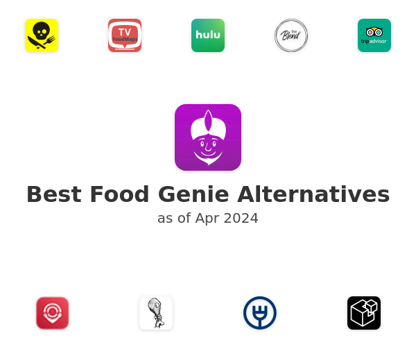 Best Food Genie Alternatives