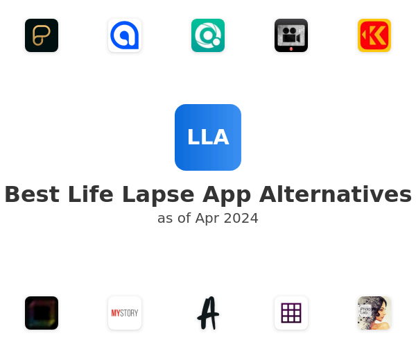 Best Life Lapse App Alternatives