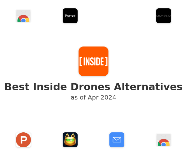 Best Inside Drones Alternatives