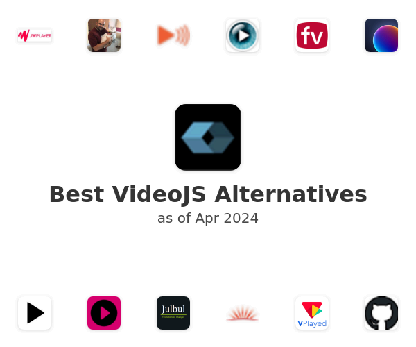 Best VideoJS Alternatives