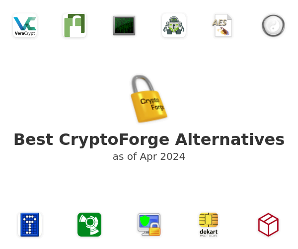 Best CryptoForge Alternatives