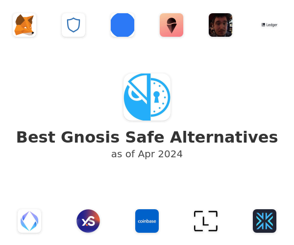 Best Gnosis Safe Alternatives