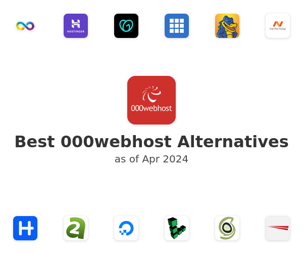 Best 000webhost Alternatives