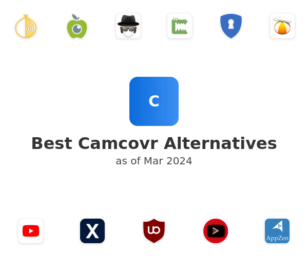 Best Camcovr Alternatives