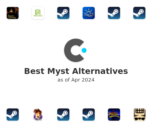 Best Myst Alternatives