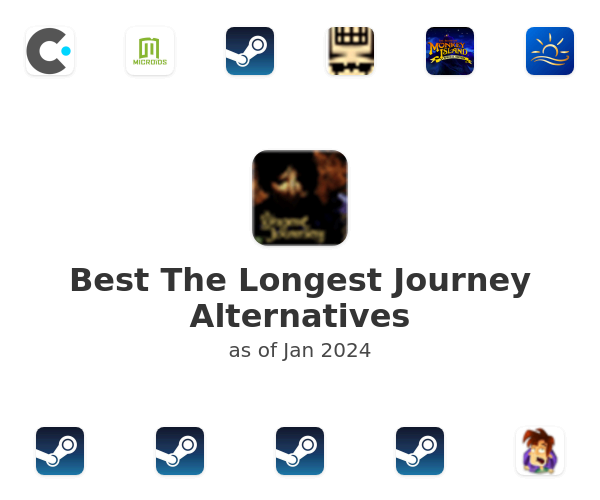 Best The Longest Journey Alternatives