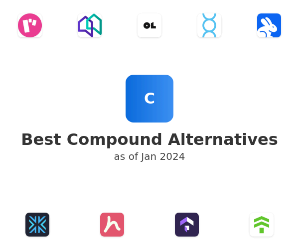 Best Compound Alternatives