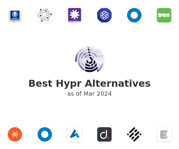 Best Hypr Alternatives