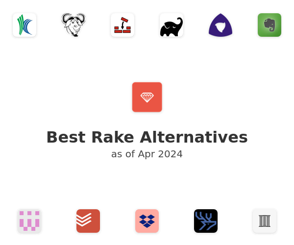 Best Rake Alternatives